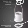 Mini Portable Blender Mixer